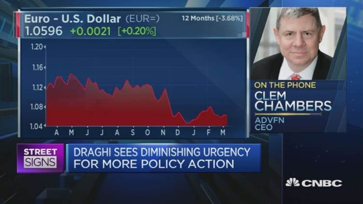 Euro is still very strong: Expert 