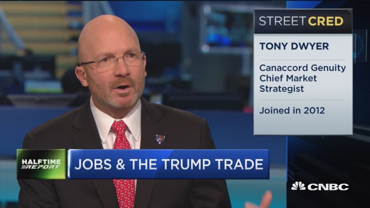 Trading President Trump's first jobs report