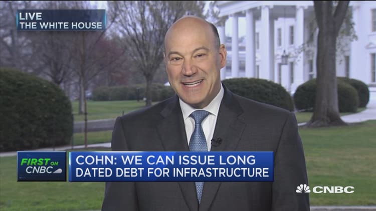 Cohn: When we're done with health care reform, we'll get to taxes