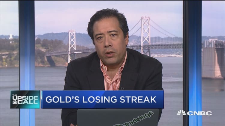 Gold's worst losing streak since 2015