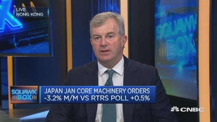 Japan: Poor machinery order data to weigh on BOJ