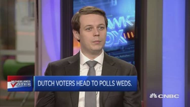 Countdown to the Dutch election