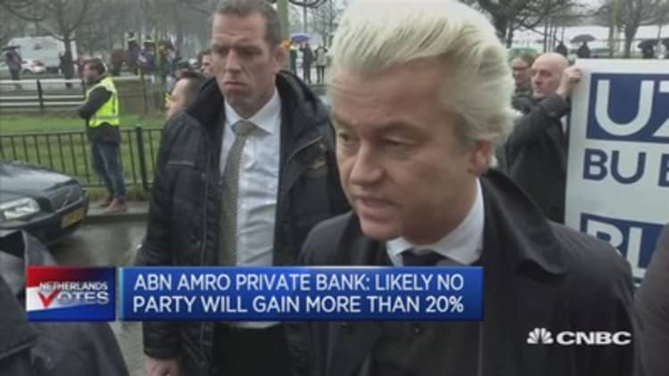 Dutch political system very fractured: ABN AMRO Private Bank 