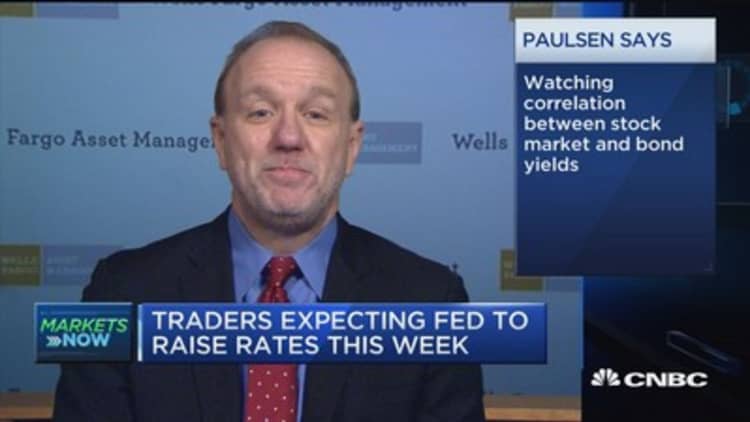 When rates go up, stocks go up: Jim Paulsen