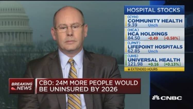 Meade: CBO numbers gives GOP flexibility
