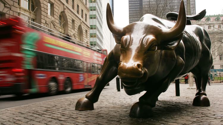 Market 'overshoot' underway in the bull market?