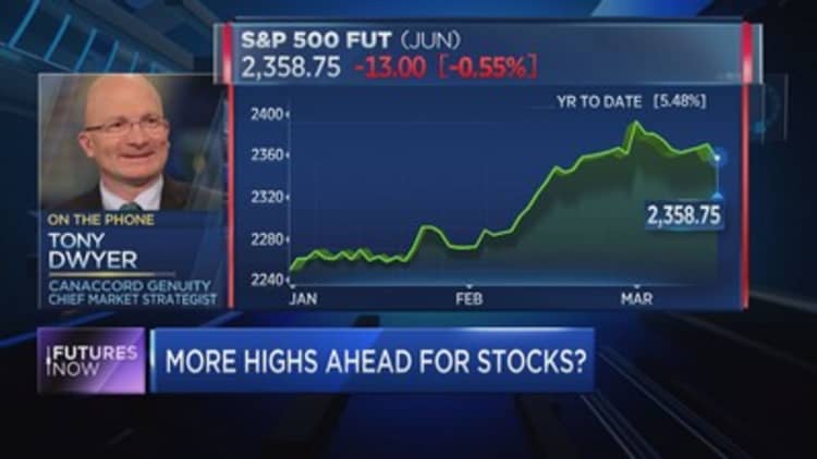 Strategist: Here's why you want to buy on the next pullback