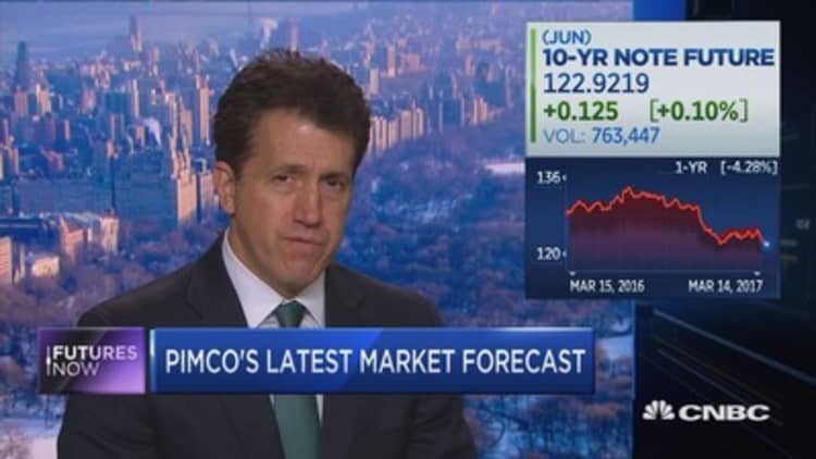 PIMCO: Fed to hike rates two to three times this year, despite political obstacles