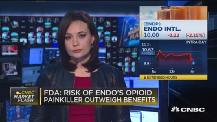 FDA: Risk of Endo's opioid painkiller outweigh benefits