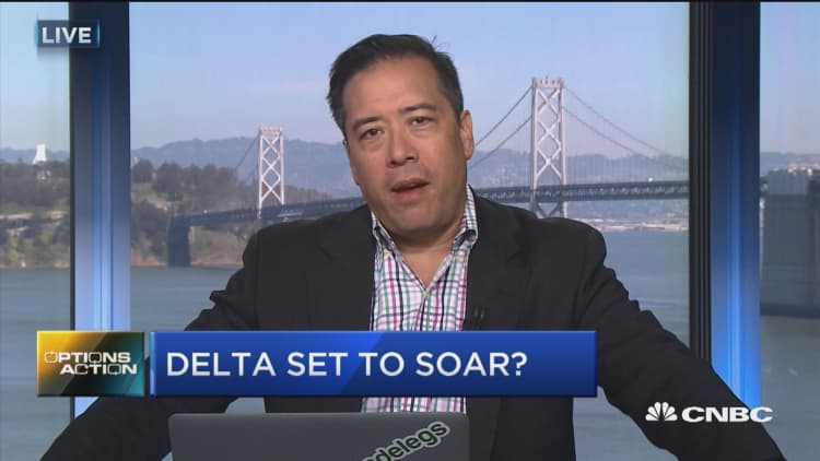 Options Action: Delta set to soar?