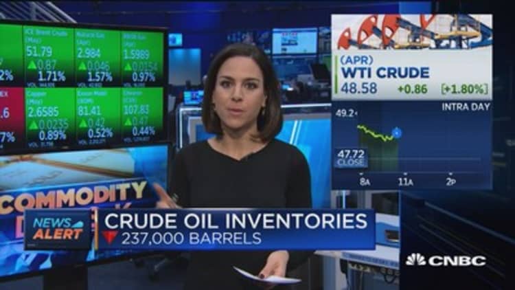 Crude oil inventories down 237K barrels
