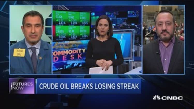 Futures Now: Crude oil breaks losing streak