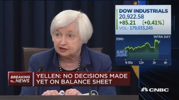 Yellen: No decisions made yet on balance sheet