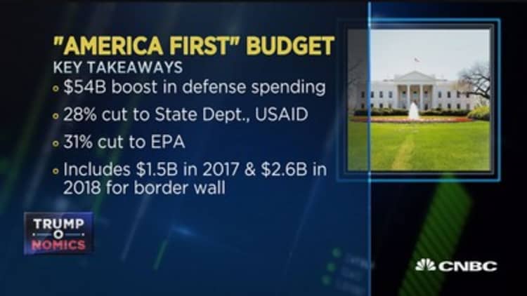Inside Trump's 2018 budget blueprint