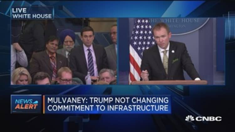 Mulvaney: This is a 'hard power budget'
