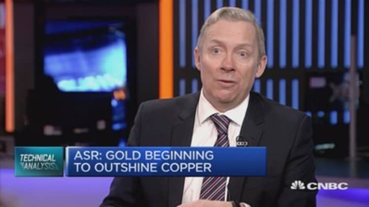 ASR: Gold beginning to outshine copper