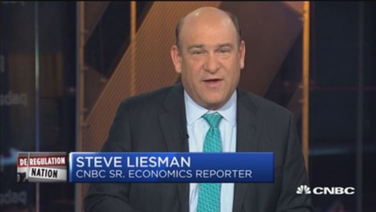 Wall Street rates regulation rollback: Liesman