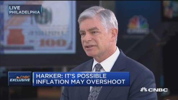 Fed's Harker: 'Prudent' to raise rates