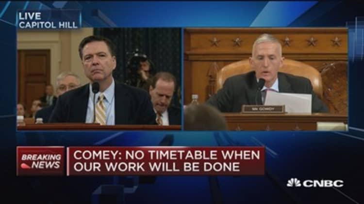 Comey: The culture of the FBI is 'obsessive' about FISA