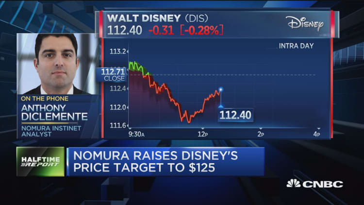 Analyst: Disney still in beast mode 