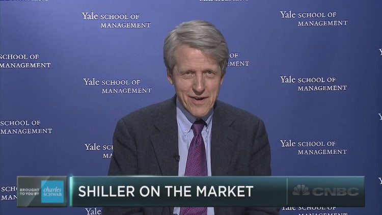 Shiller on market complacency 