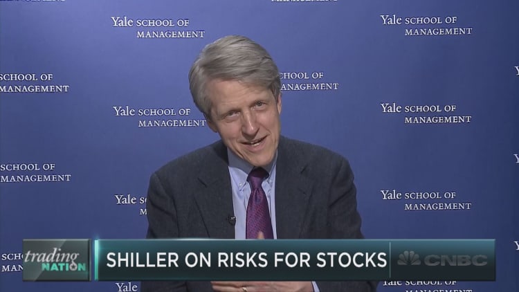 Shiller on valuations 