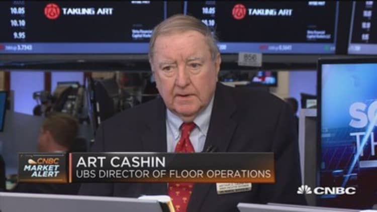 Cashin: Ally auto loan comments 'reverberated through the market'