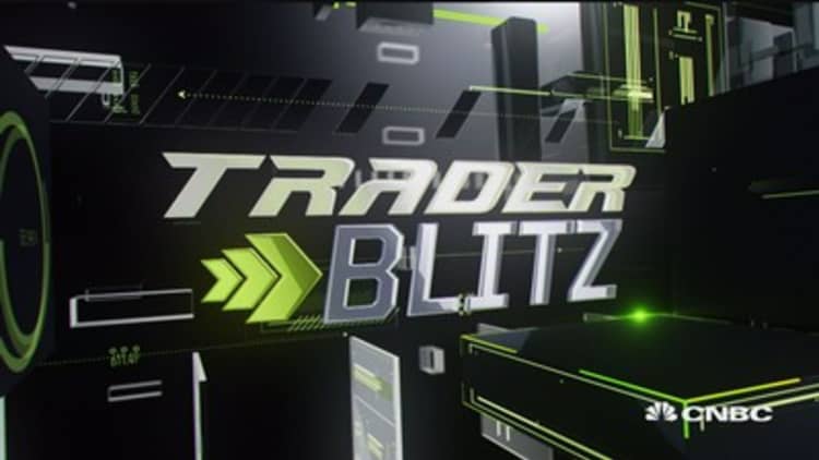 Thurday's big movers in the blitz