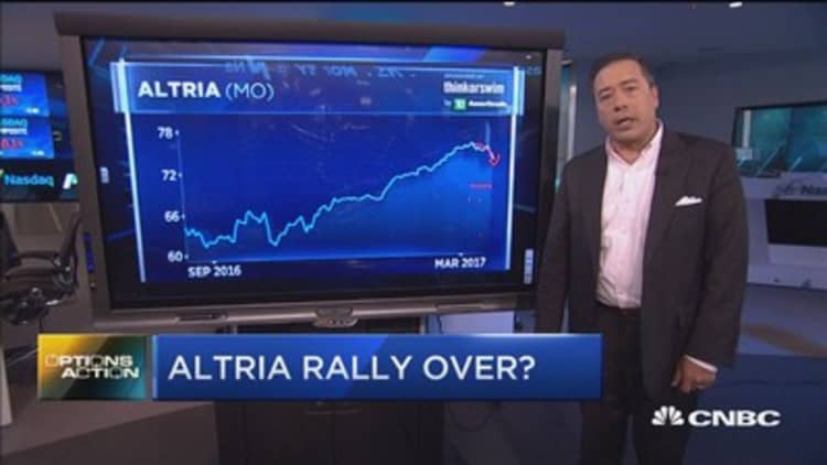 Options Action: Altria rally over?