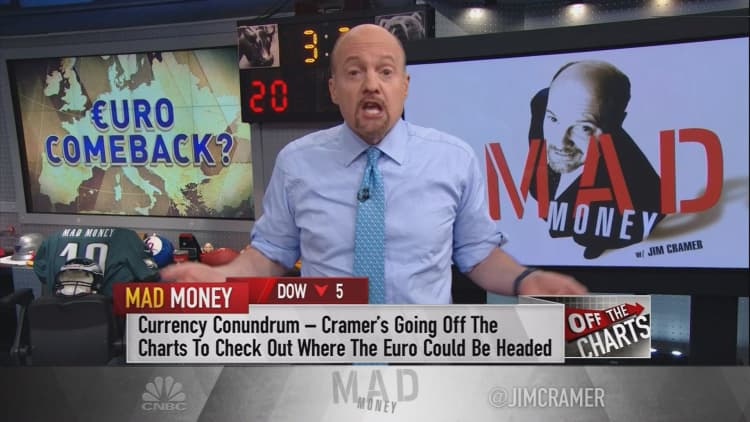 Cramer's charts show the euro is about to make a major comeback