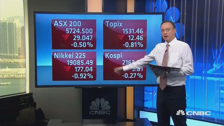 Asian markets open in the red 