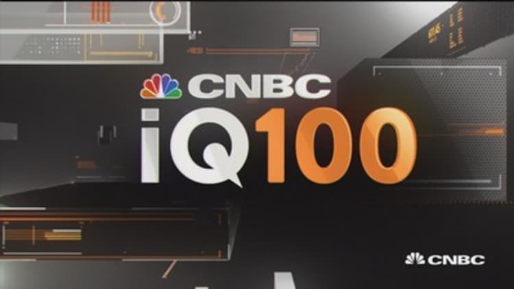 CNBC IQ 100 is up 27% in the year 
