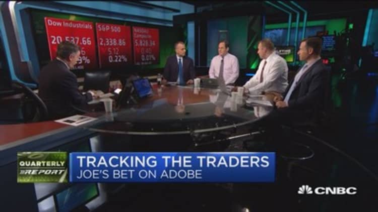Tracking the traders