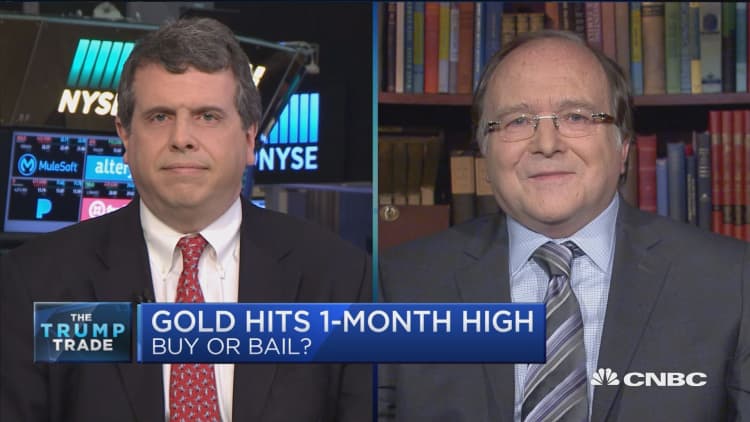 Pro: At one-month high, gold feels too extended