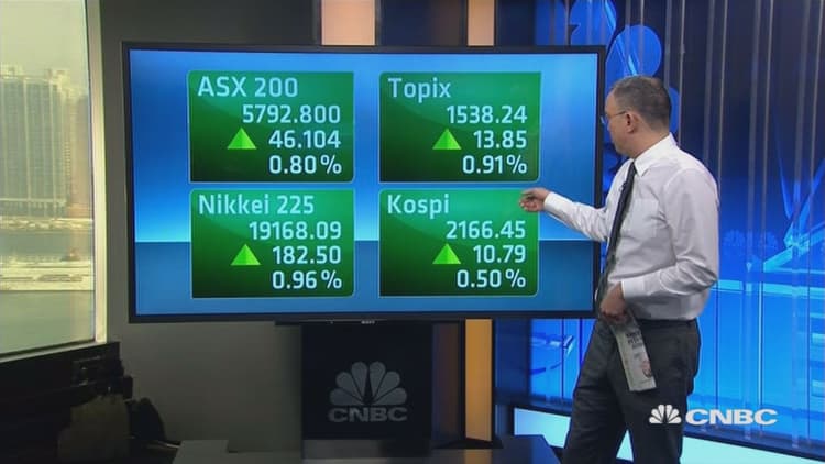 Asian markets open in the green 