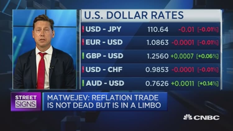 Dollar is fading 'across the board'