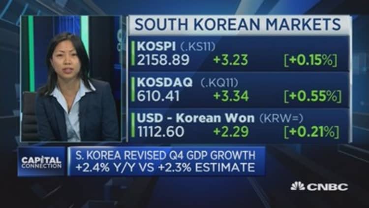 Green shoots in the South Korean economy 