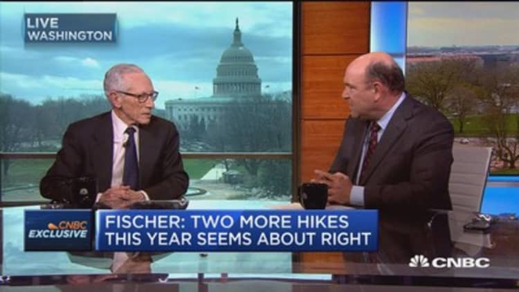 Fed's Fischer: Rate of investment very low right now