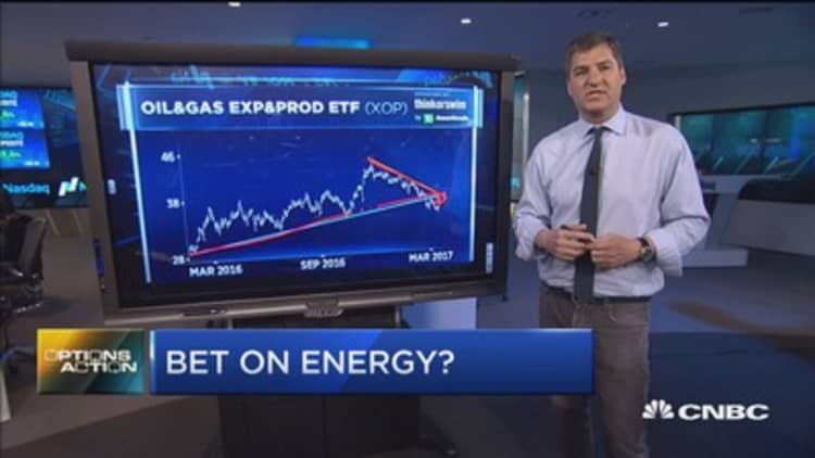 Options Action: Bet on energy?