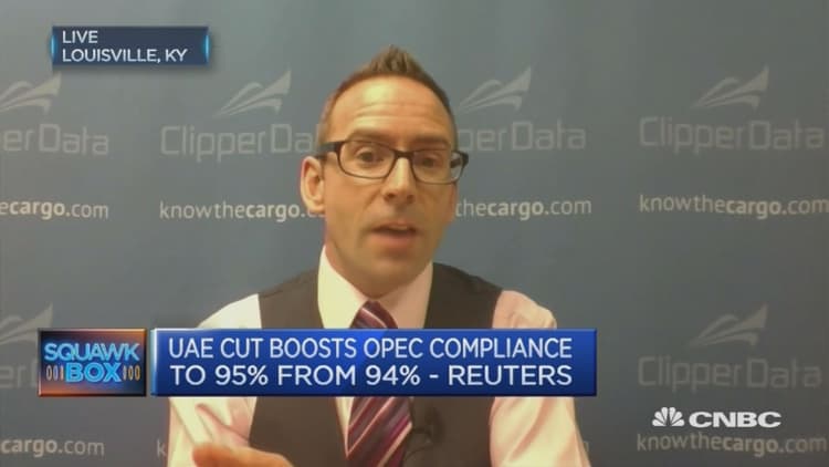 The full story on OPEC compliance