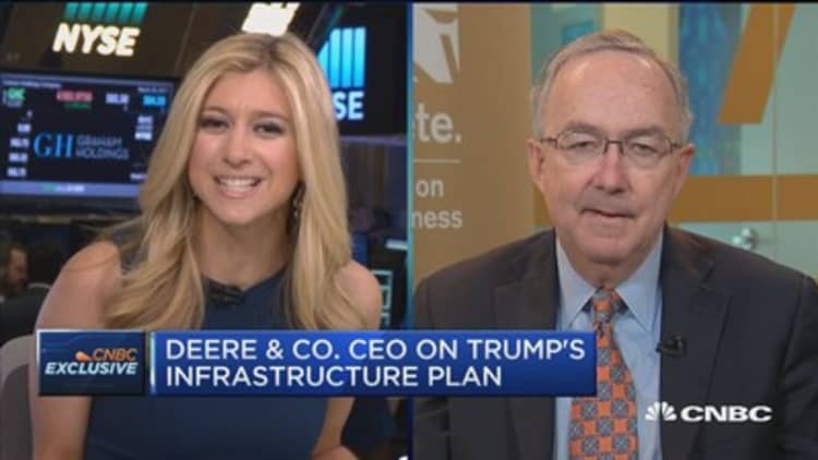 Deere & Co. CEO on Trump's infrastructure plan and tax reform
