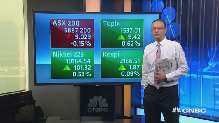 Asian markets open mixed 