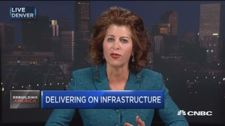 What businesses want in an infrastructure package