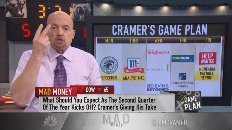 Cramer's game plan: Next week's dips could provide a golden opportunity