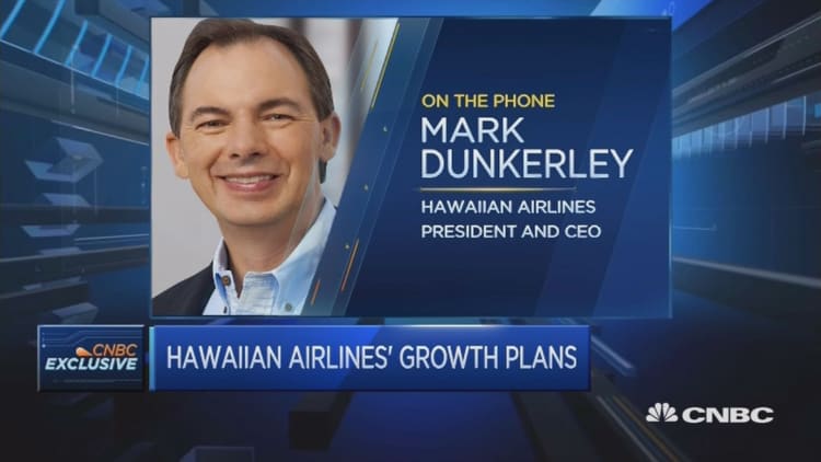 The outlook for Hawaiian Airlines