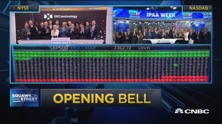 Opening Bell, April 3, 2017