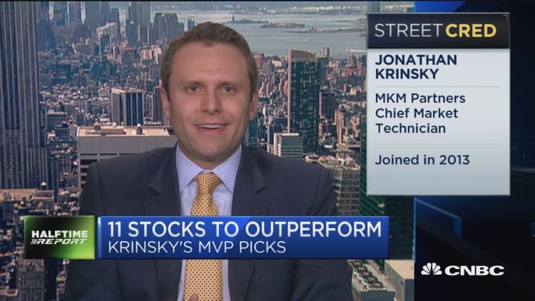 MKM Partners: 11 stocks to outperform