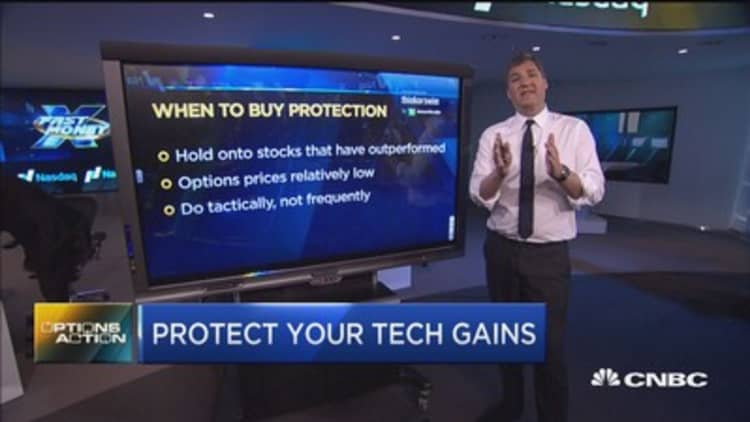 Options Action: Protect your tech gains