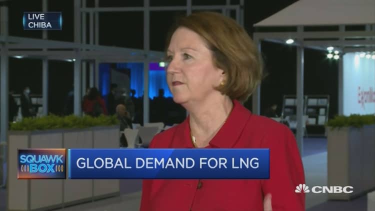 The global LNG market 