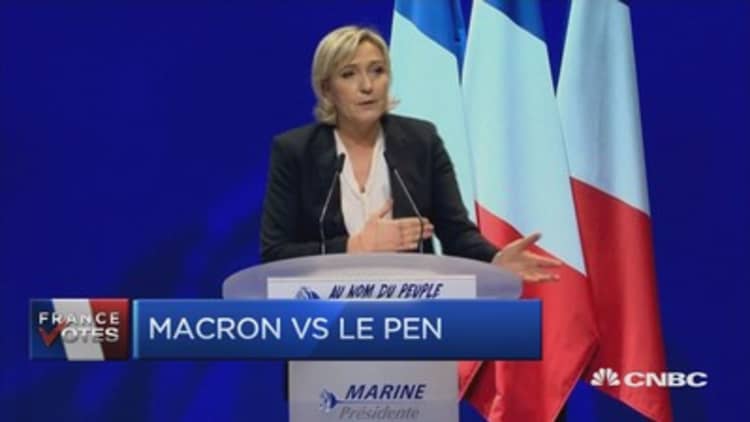 French election: Macron vs. Le Pen